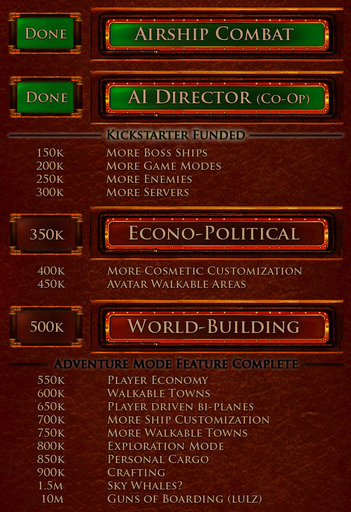 Guns of Icarus Online - Подробности Adventure Mode и кампании на kickstarter Guns of Icarus Online - Подробности Adventure Mode и кампании на kickstarter